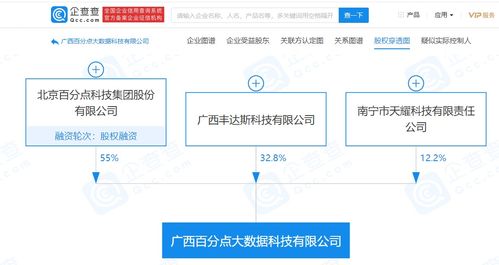 百分點關聯企業于廣西成立新公司，拓展區塊鏈與影視業務